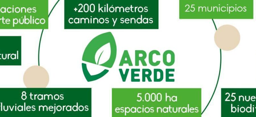 El proyecto madrileo Arco Verde ha recuperado 100 hectreas de terreno natural 